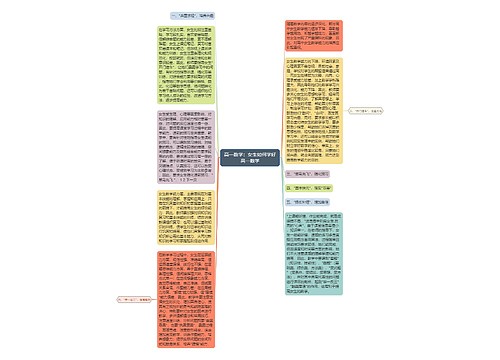 高一数学：女生如何学好高一数学思维导图