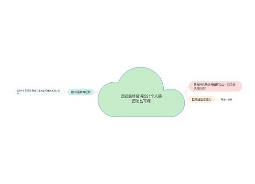 西安装修装潢设计个人简历怎么写啊