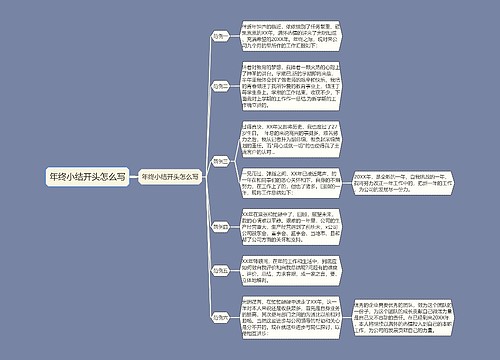 年终小结开头怎么写