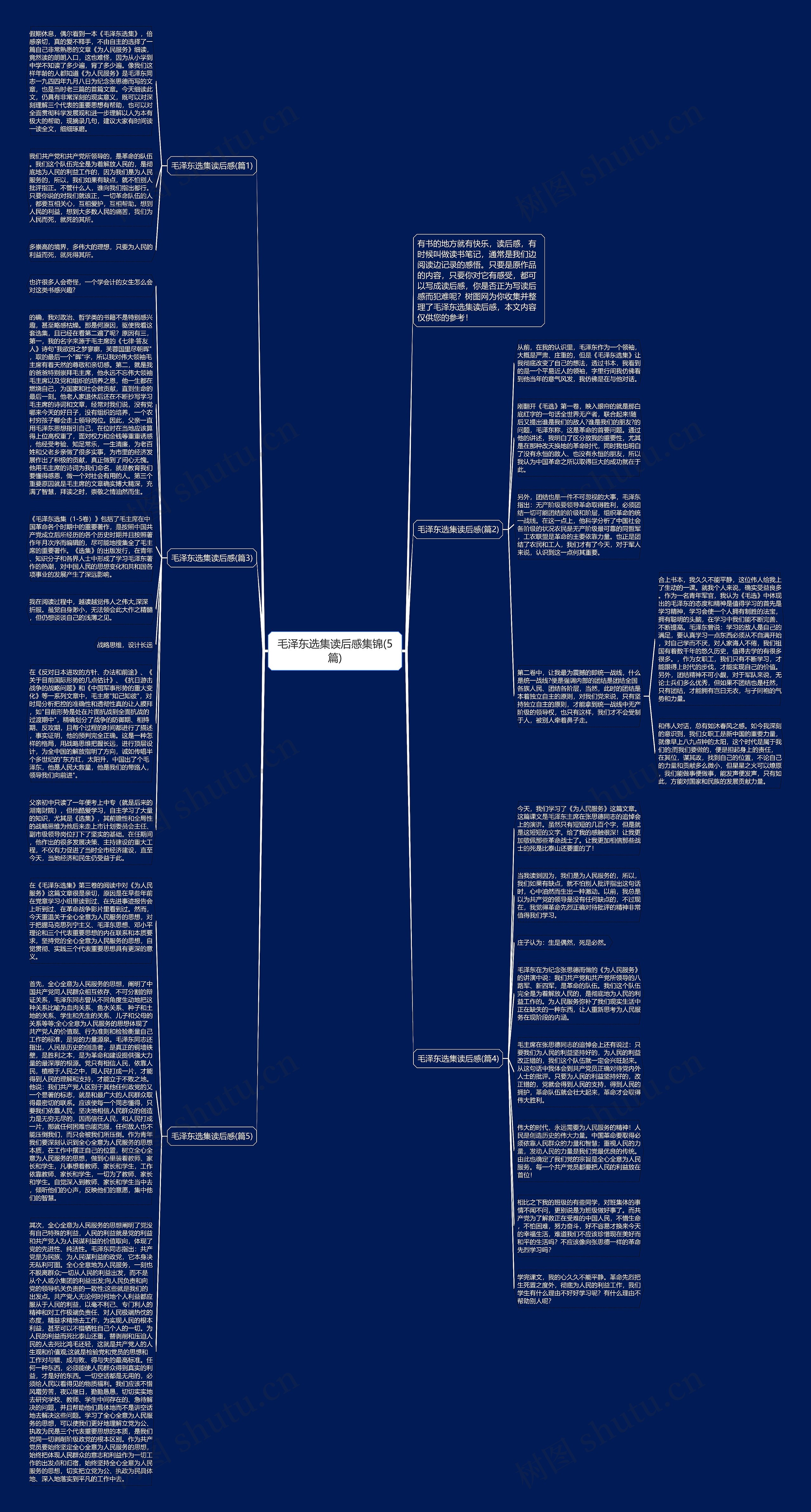 毛泽东选集读后感集锦(5篇)思维导图
