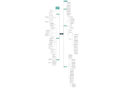 创业项目计划书范本1500字6篇