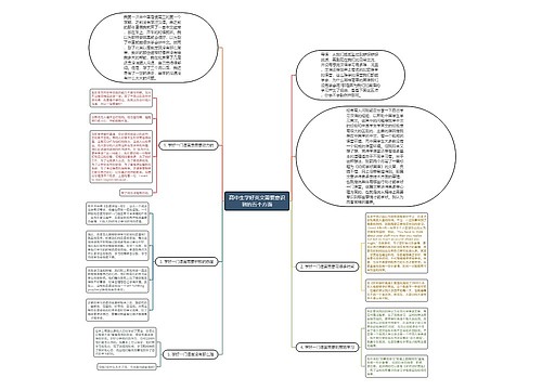 高中生学好英文需要意识到的五个方面