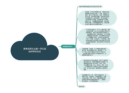 高考优秀生与高一学生谈如何学好历史