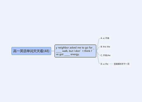高一英语单词天天看(48)