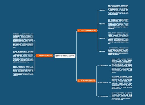 怎样才能学好高一数学？思维导图