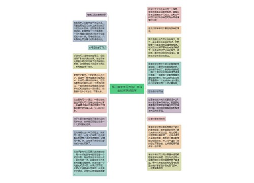 高一数学学习方法：文科生如何学好数学思维导图