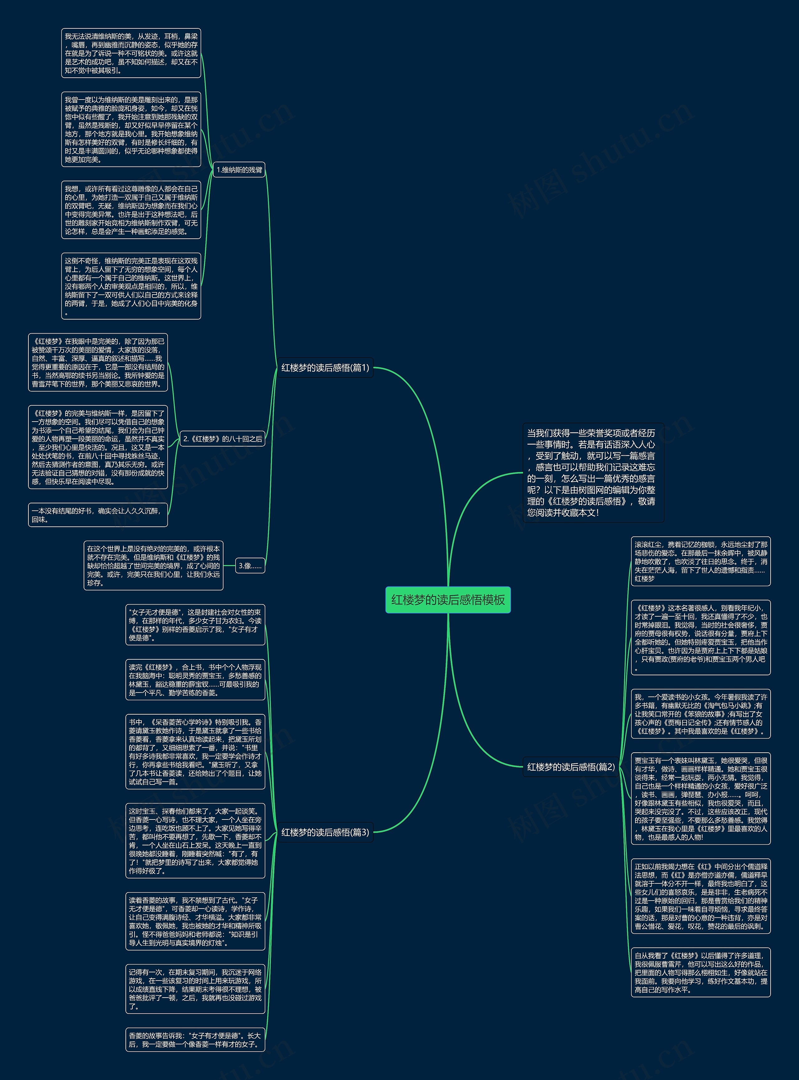 红楼梦的读后感悟思维导图