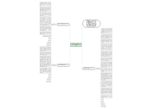 共青团入团申请书范文600字