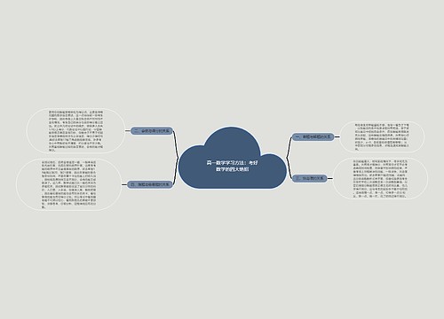 高一数学学习方法：考好数学的四大绝招