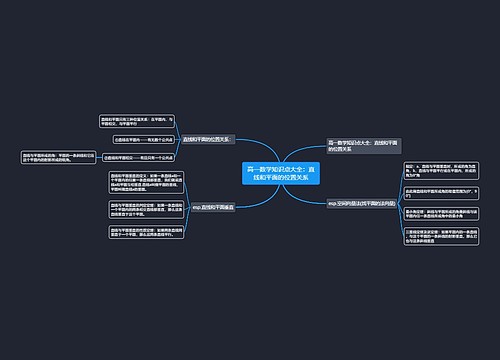 高一数学知识点大全：直线和平面的位置关系