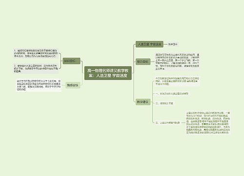 高一物理名师讲义教学教案：人造卫星 宇宙速度