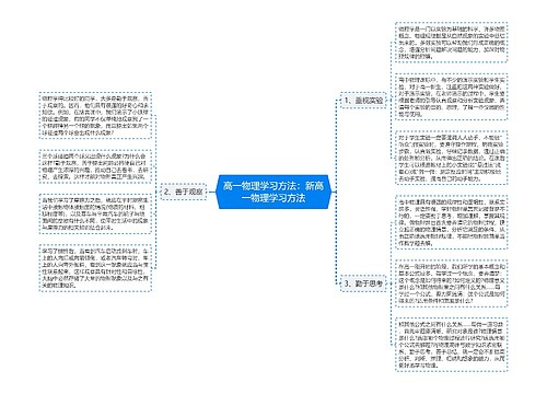 高一物理学习方法：新高一物理学习方法