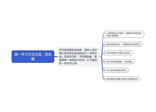 高一学习方法交流：英语篇