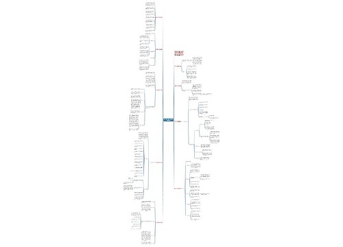 任务工作计划怎么写1000字模板9篇