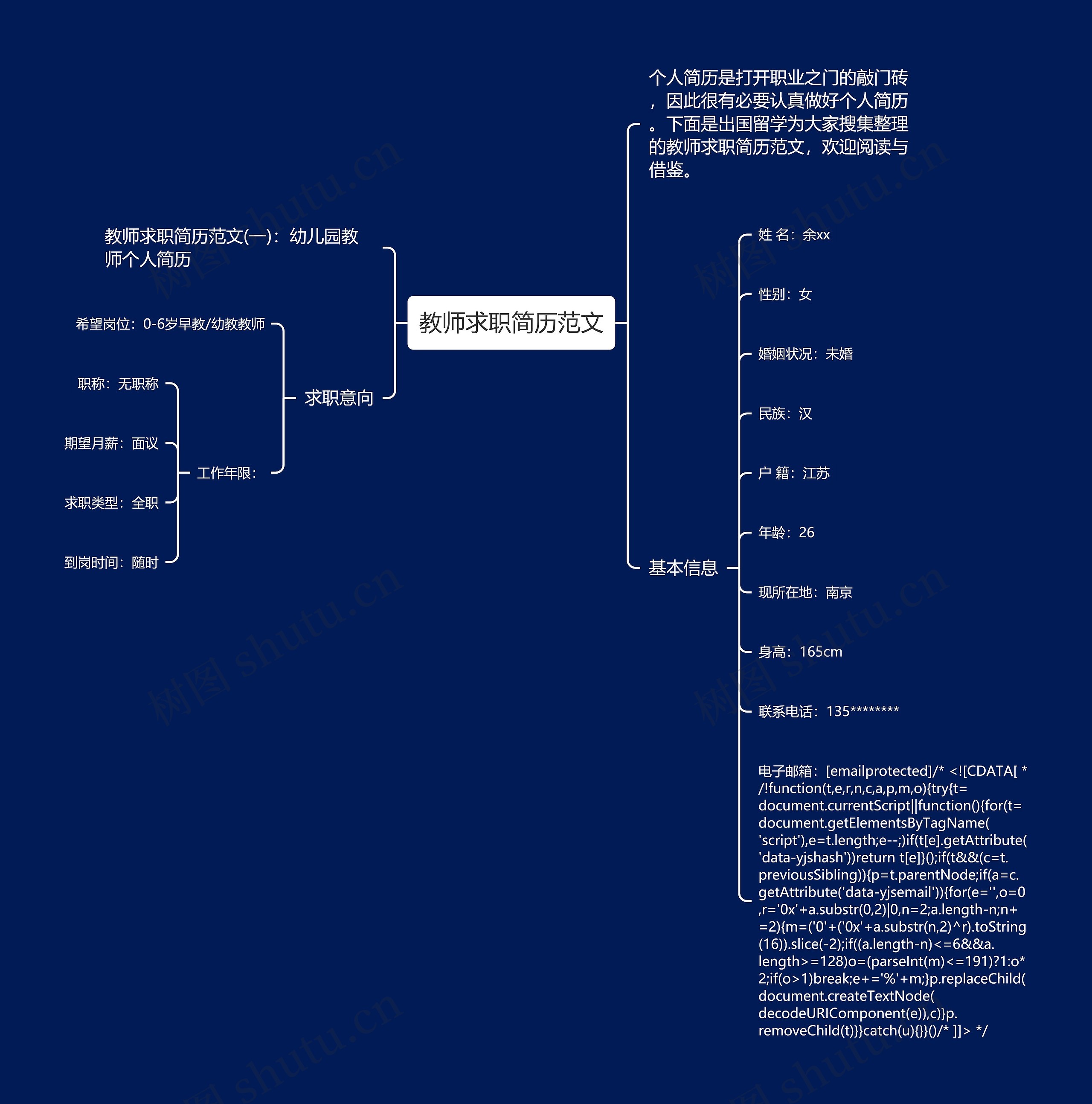 教师求职简历范文