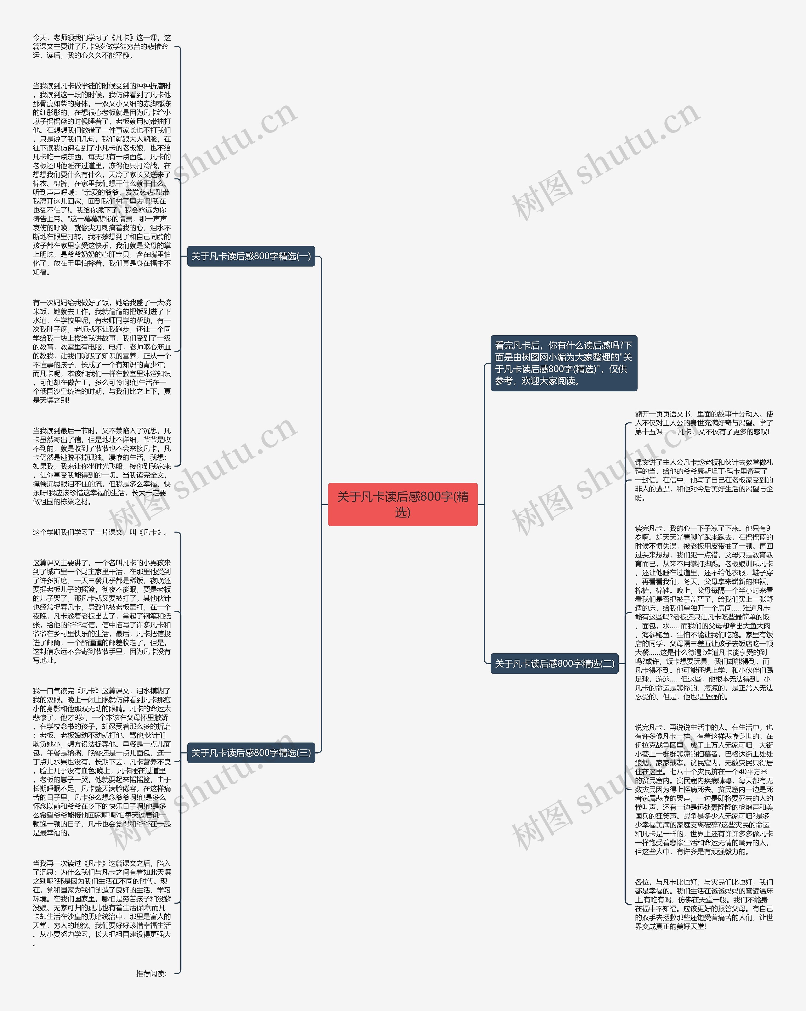 关于凡卡读后感800字(精选)思维导图