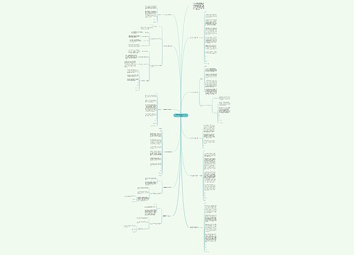 自我反省检讨书范文800字系列