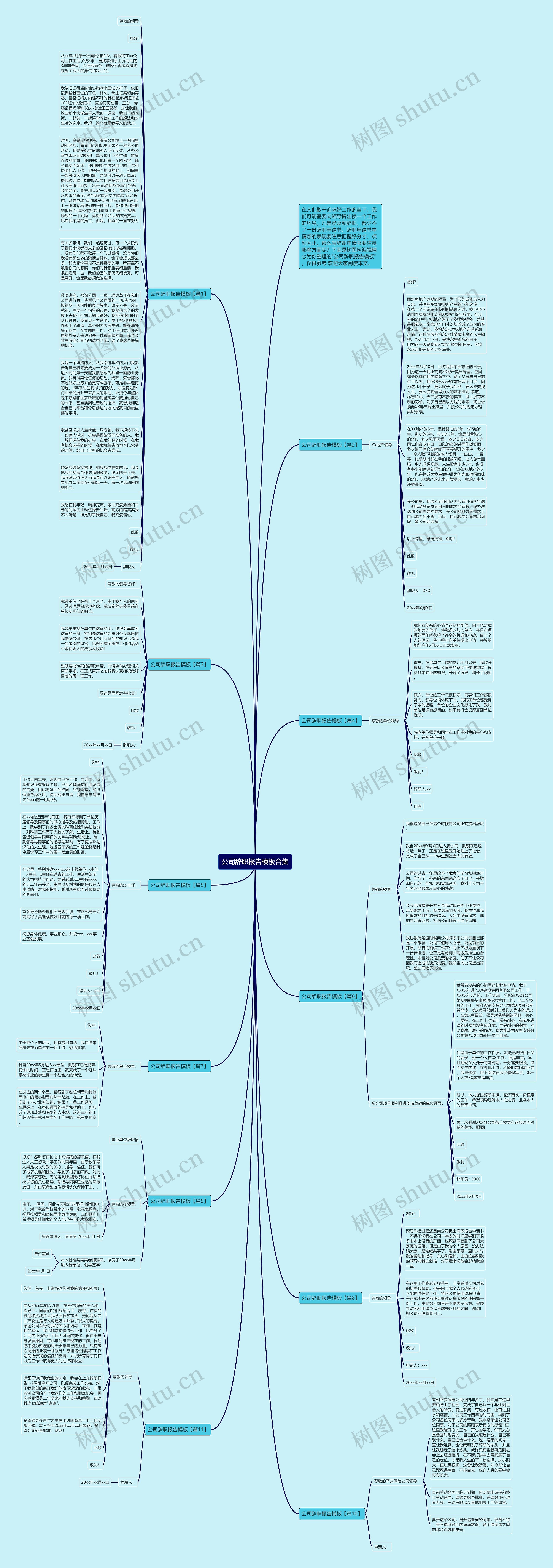 公司辞职报告合集思维导图