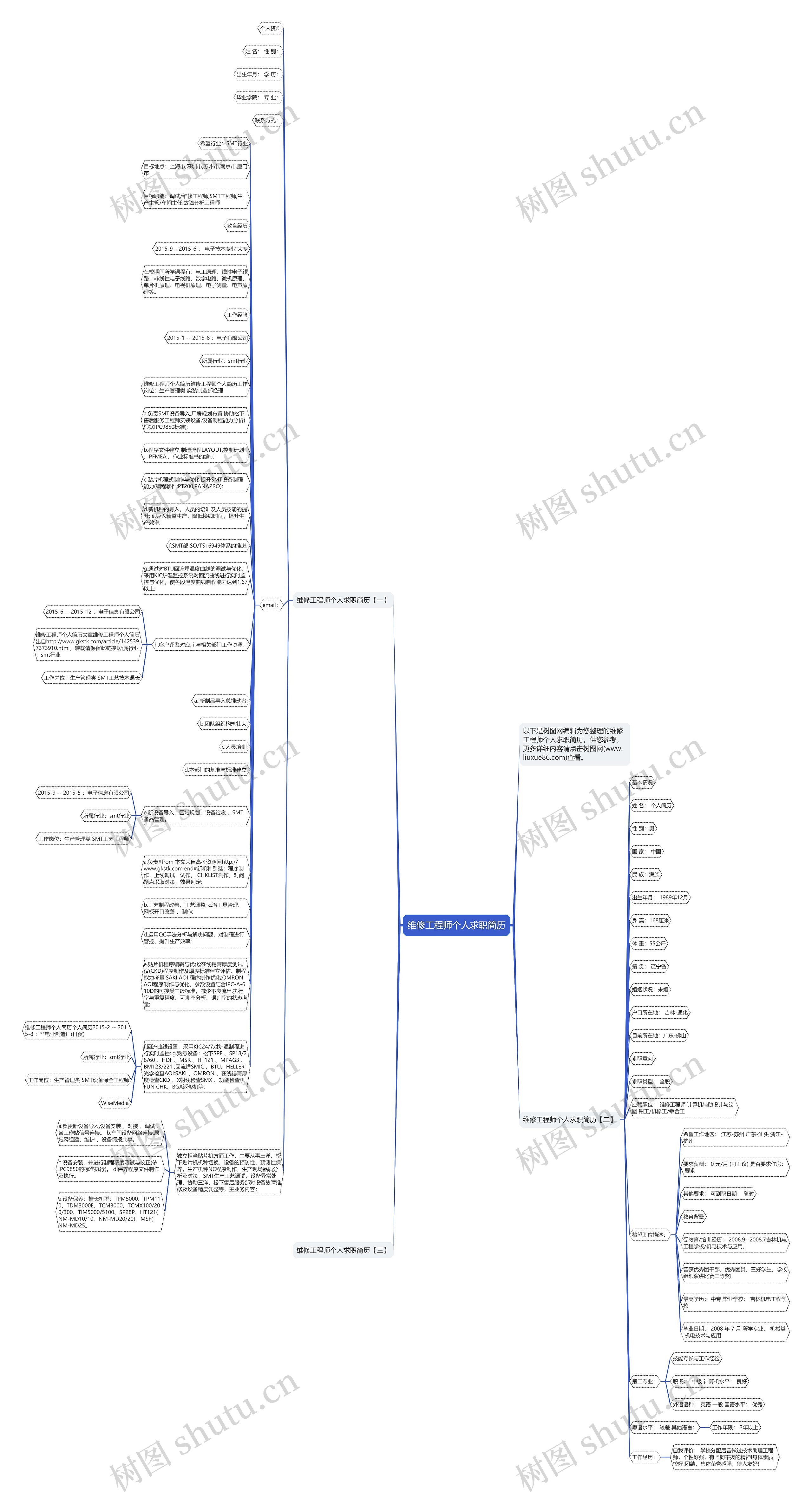 维修工程师个人求职简历思维导图高清图 维修工程师个人求职简历思维导图