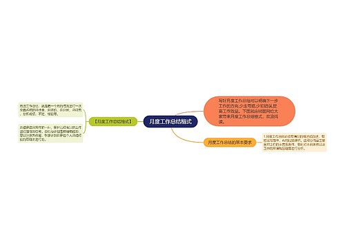 月度工作总结格式