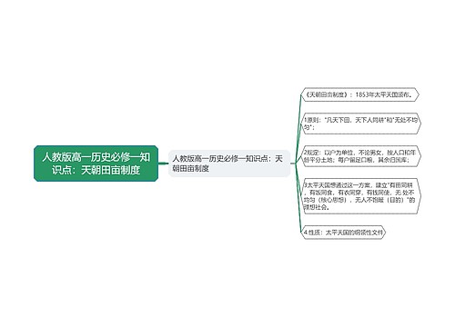 人教版高一历史必修一知识点：天朝田亩制度