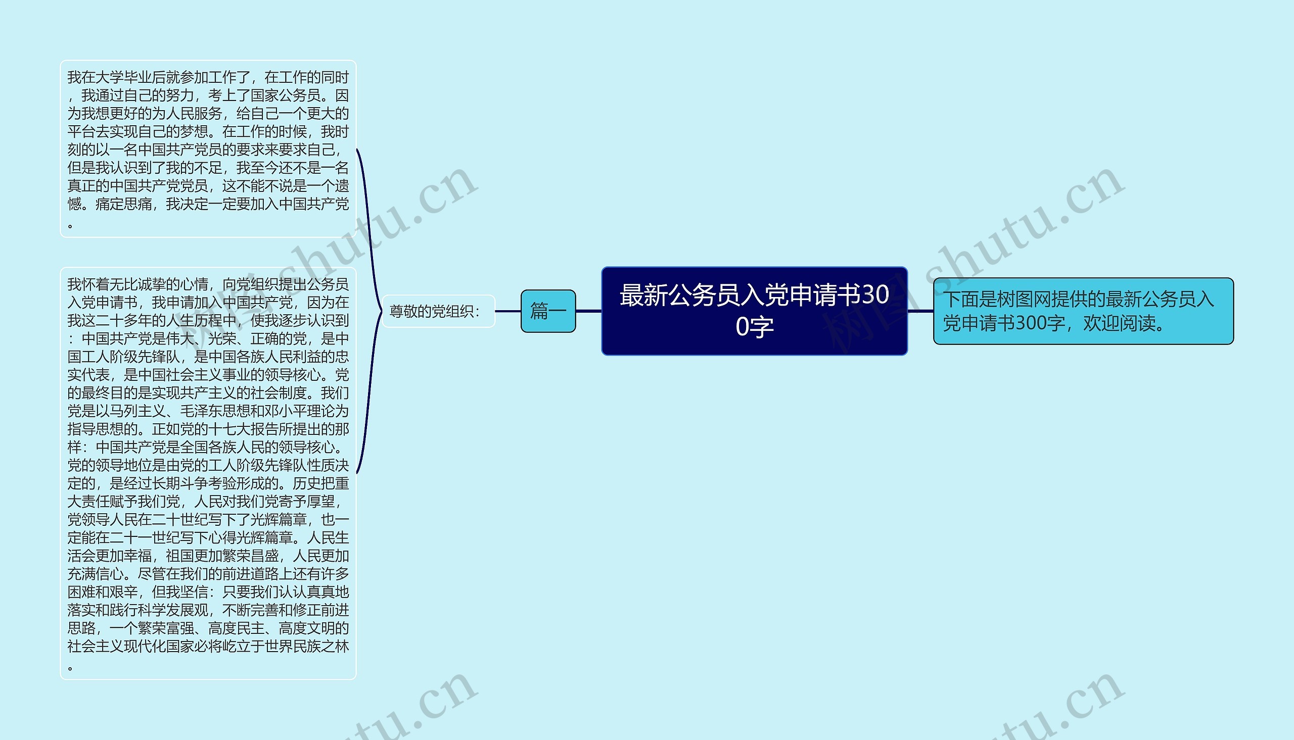 最新公务员入党申请书300字思维导图