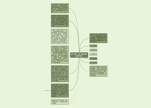 高一数学：高一新生如何做数学笔记思维导图