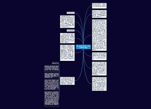 高一数学学习指导:如何巧用时间打基础思维导图