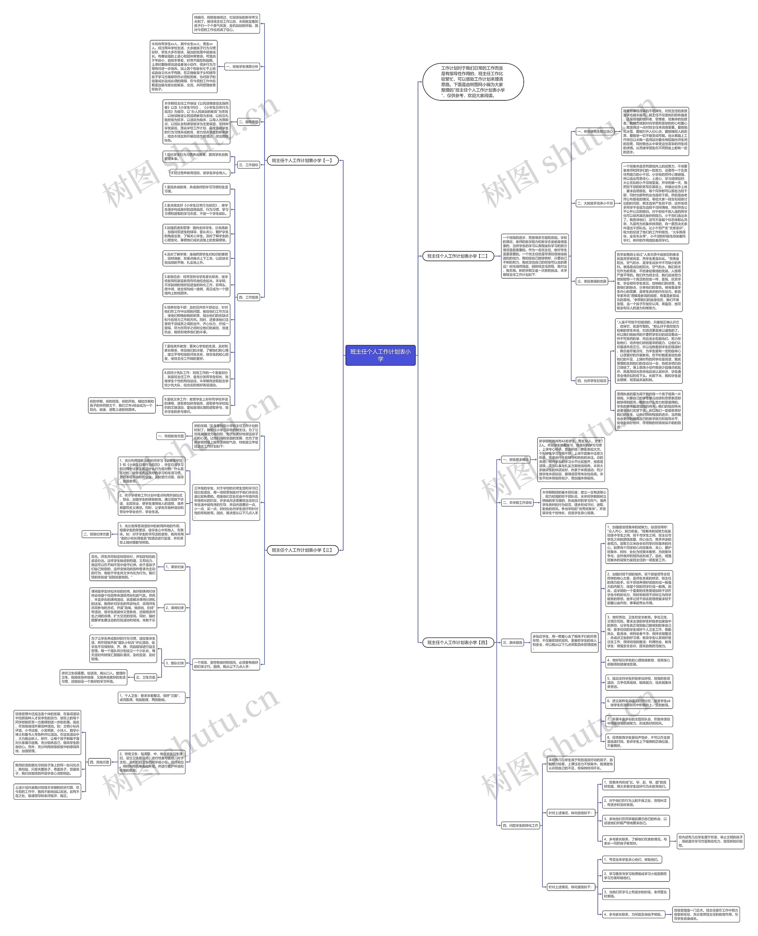班主任个人工作计划表小学思维导图