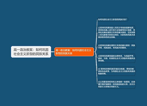 高一政治教案：如何巩固社会主义新型的民族关系