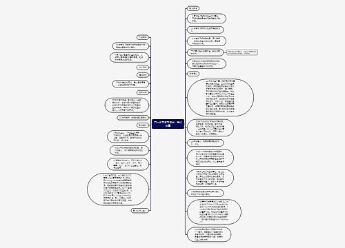 高一化学教学教案：物质的量