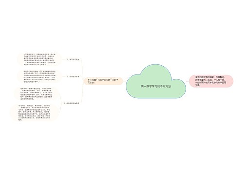 高一数学学习的不同方法