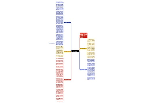 关于《红楼梦》读后感作文1000字集锦