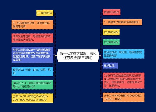 高一化学教学教案：氧化还原反应(第三课时)