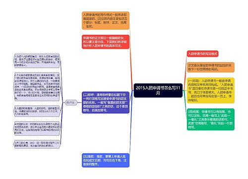 2015入团申请书怎么写11月