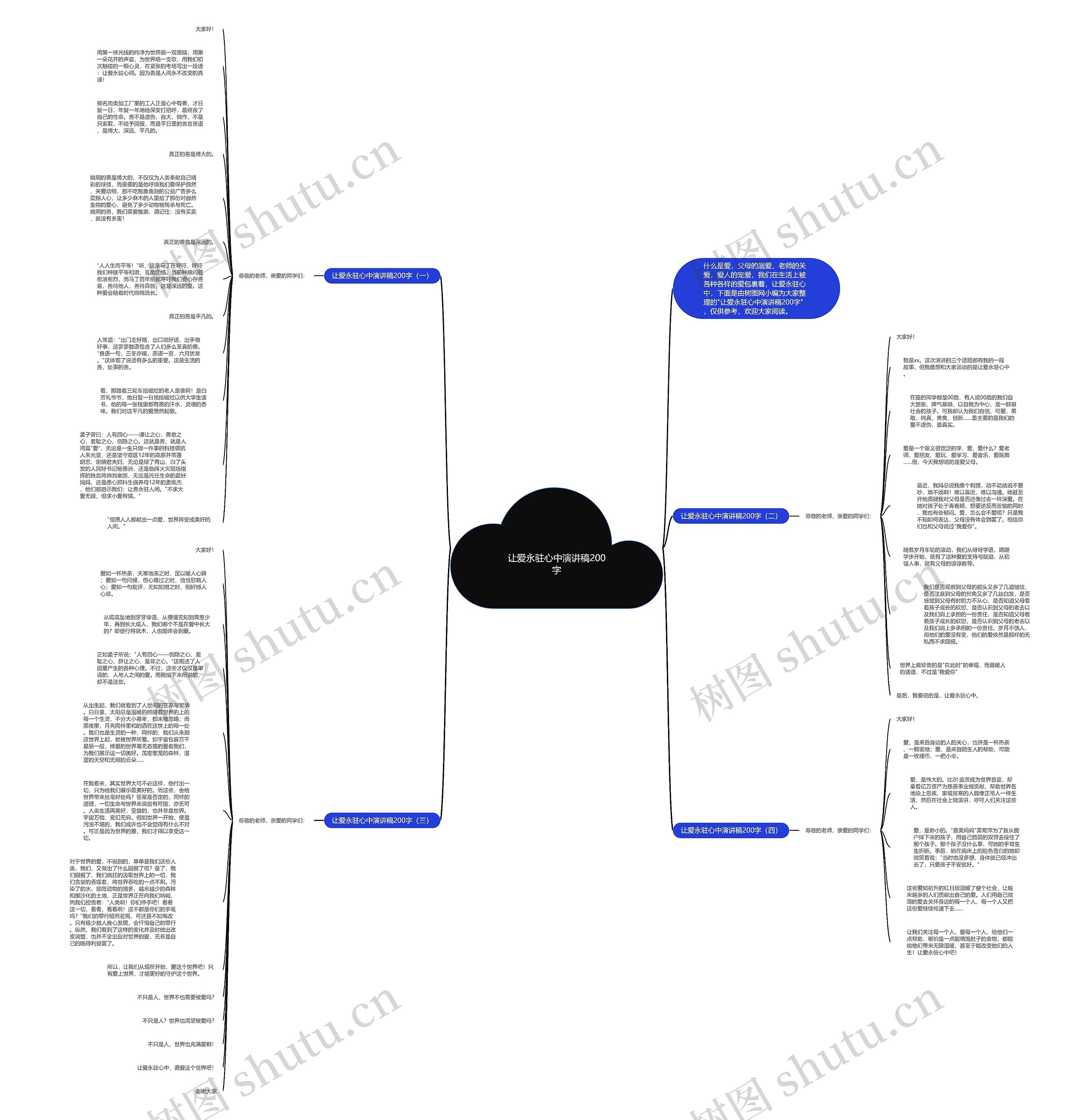 让爱永驻心中演讲稿200字思维导图