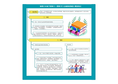 物理八年级下册第十一章第3节《动能和势能》课堂笔记思维导图