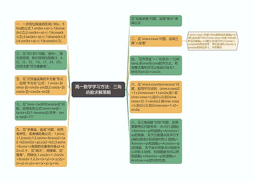 高一数学学习方法:三角函数求解策略 高一数学学习方法:三角函数求解策略