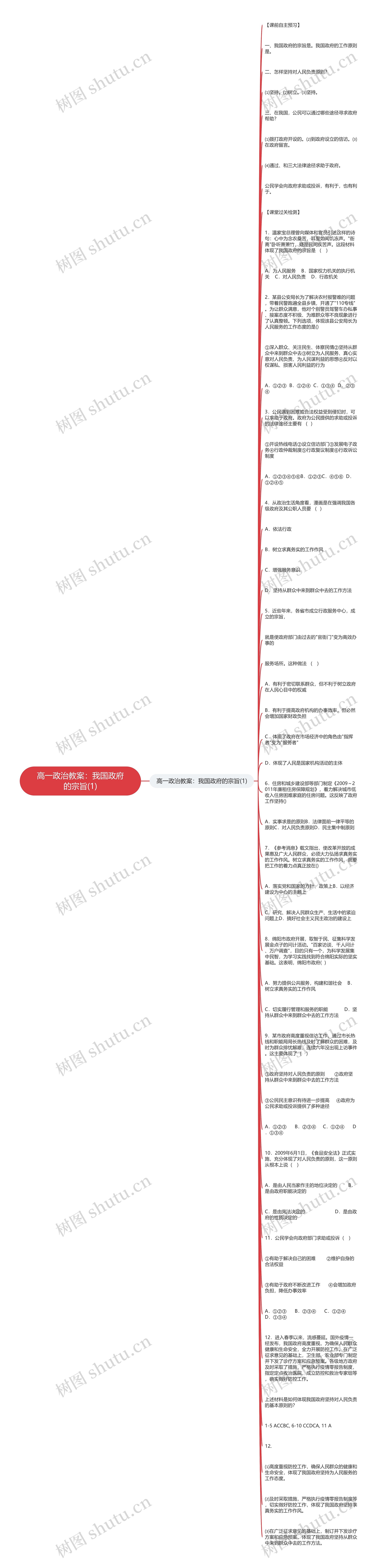 高一政治教案：我国政府的宗旨(1)