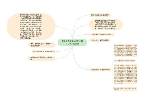 高中英语期中考试听力复习必备高分宝典