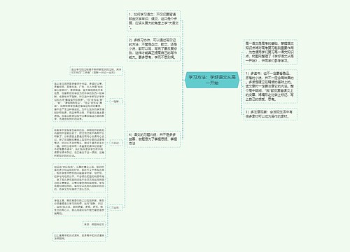 学习方法：学好语文从高一开始