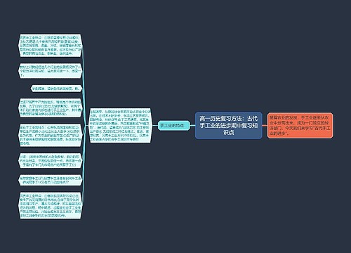 高一历史复习方法：古代手工业的进步期中复习知识点