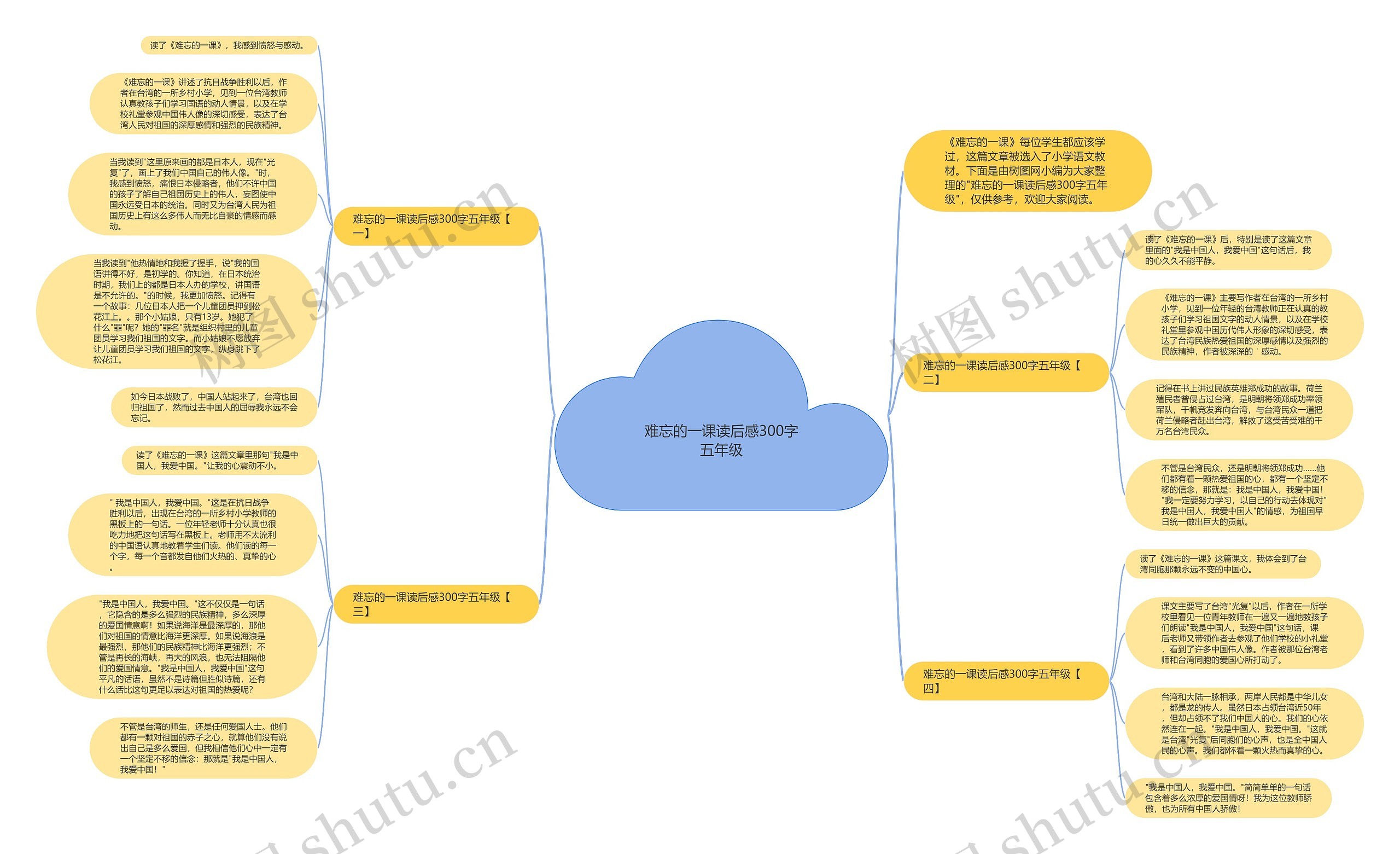 难忘的一课读后感300字五年级思维导图