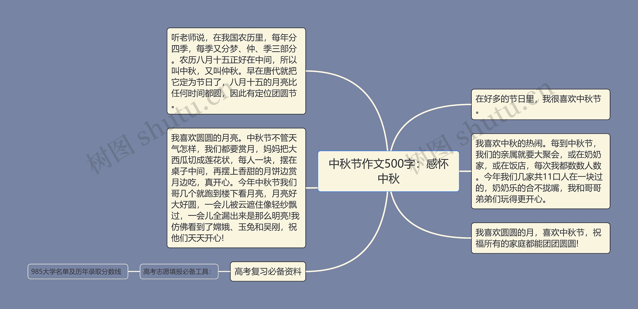 中秋节作文500字：感怀中秋