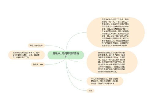 普通护士通用辞职报告范本