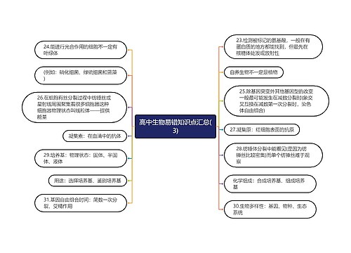 高中生物易错知识点汇总(3)