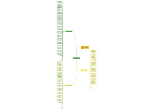 优秀大学生入党申请书1500字四篇