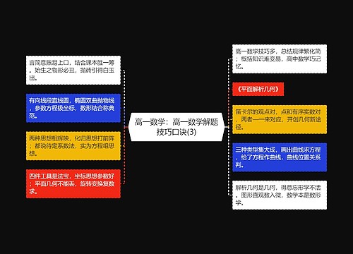 高一数学：高一数学解题技巧口诀(3)