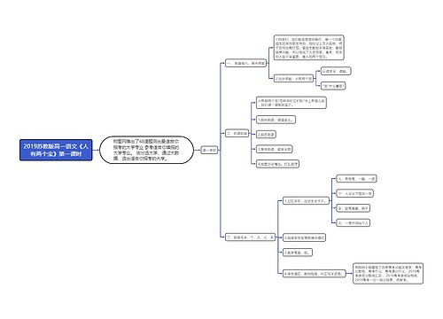 2019苏教版高一语文《人有两个宝》第一课时