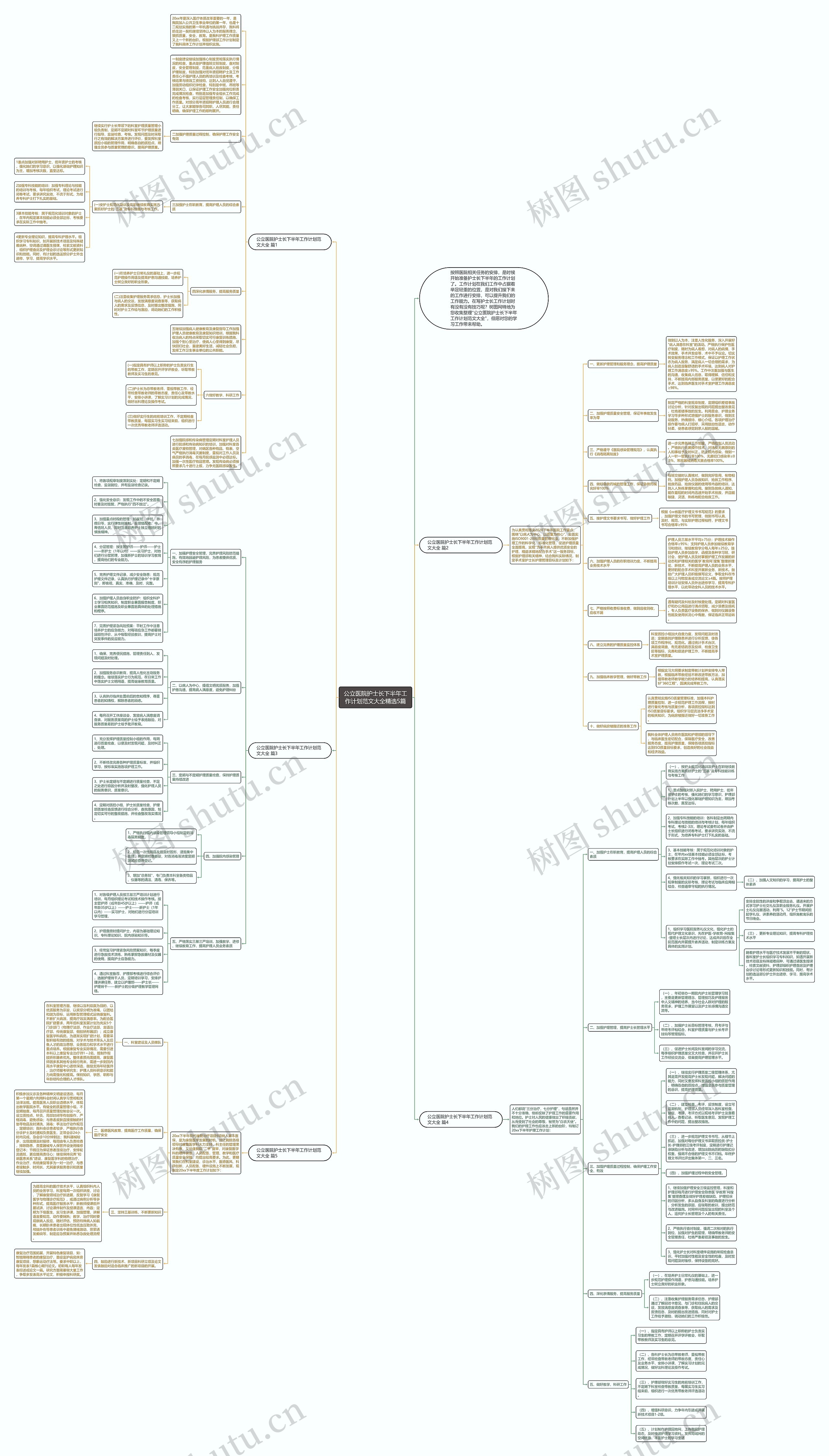 公立医院护士长下半年工作计划范文大全精选5篇思维导图